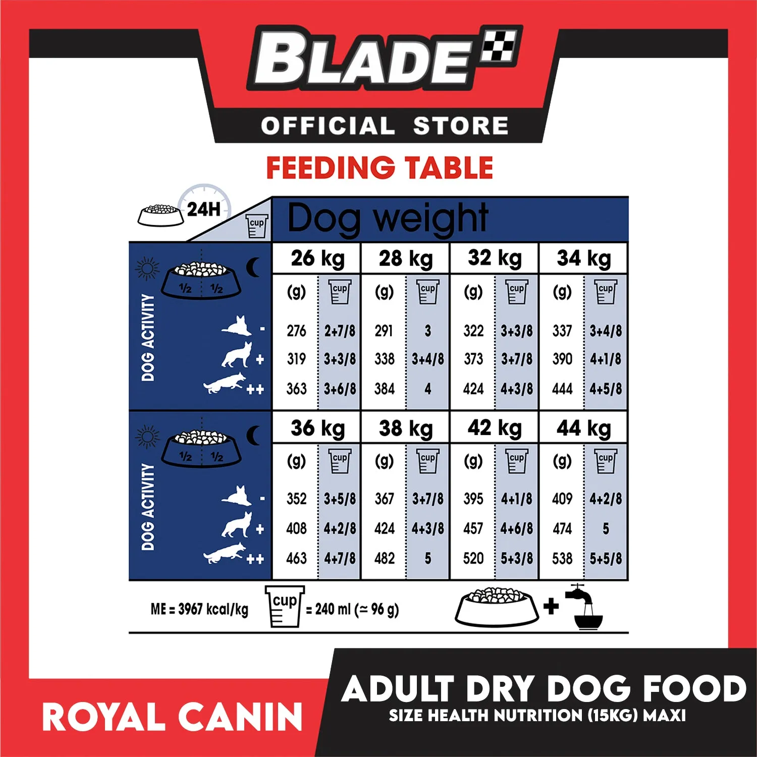 Royal Canin Maxi Adult Dry (15kg) Dog Food - Size Health Nutrition
