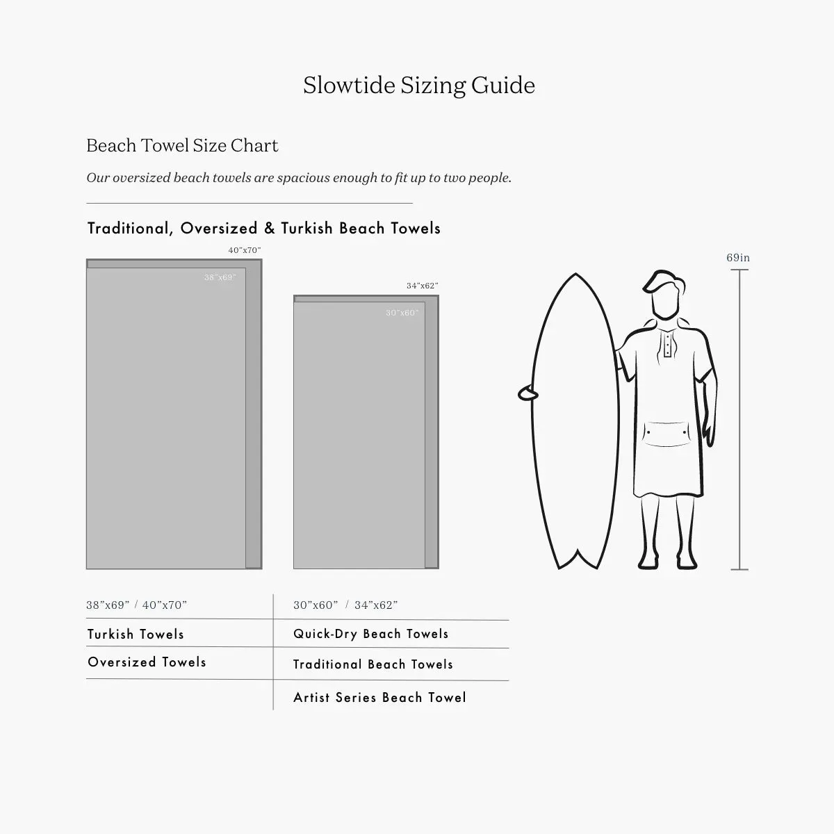 Slowtide Wave Warrior Beach Towel
